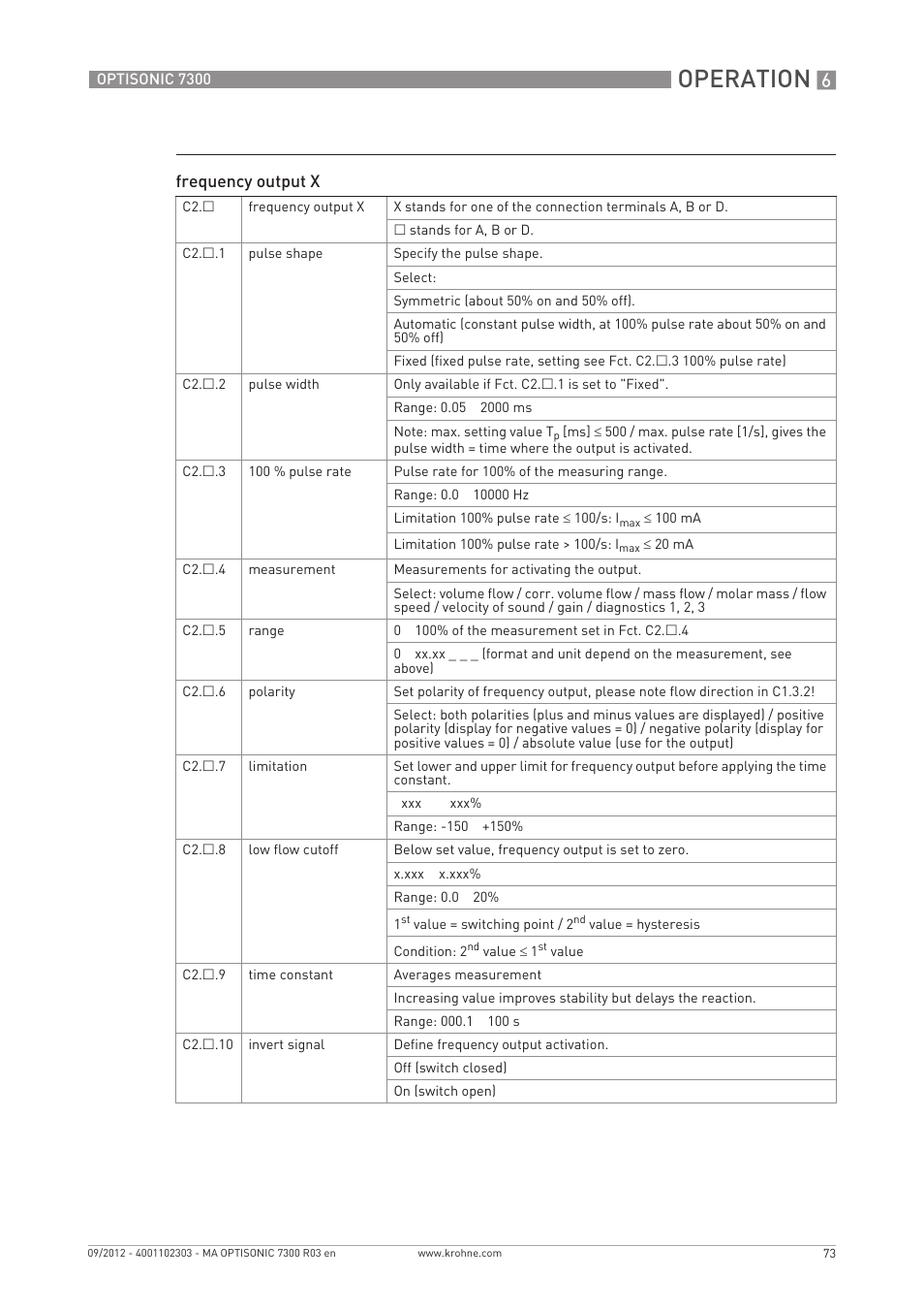 Operation | KROHNE OPTISONIC 7300 EN User Manual | Page 73 / 136