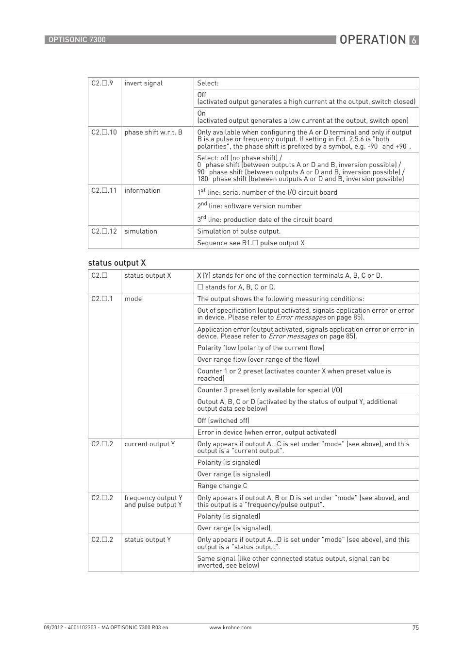 Operation | KROHNE OPTISONIC 7300 EN User Manual | Page 75 / 136
