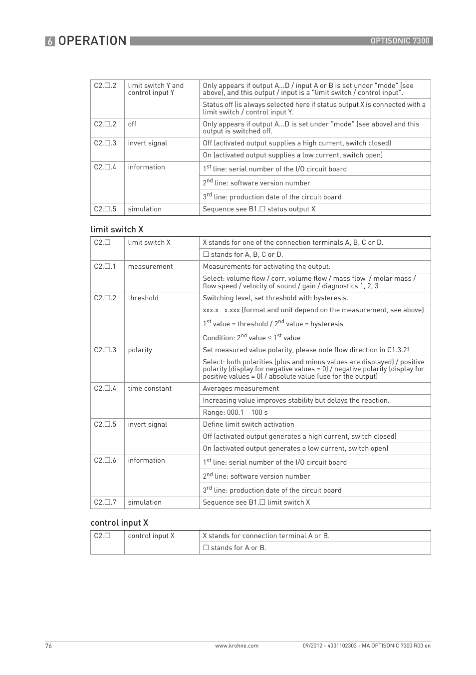 Operation | KROHNE OPTISONIC 7300 EN User Manual | Page 76 / 136