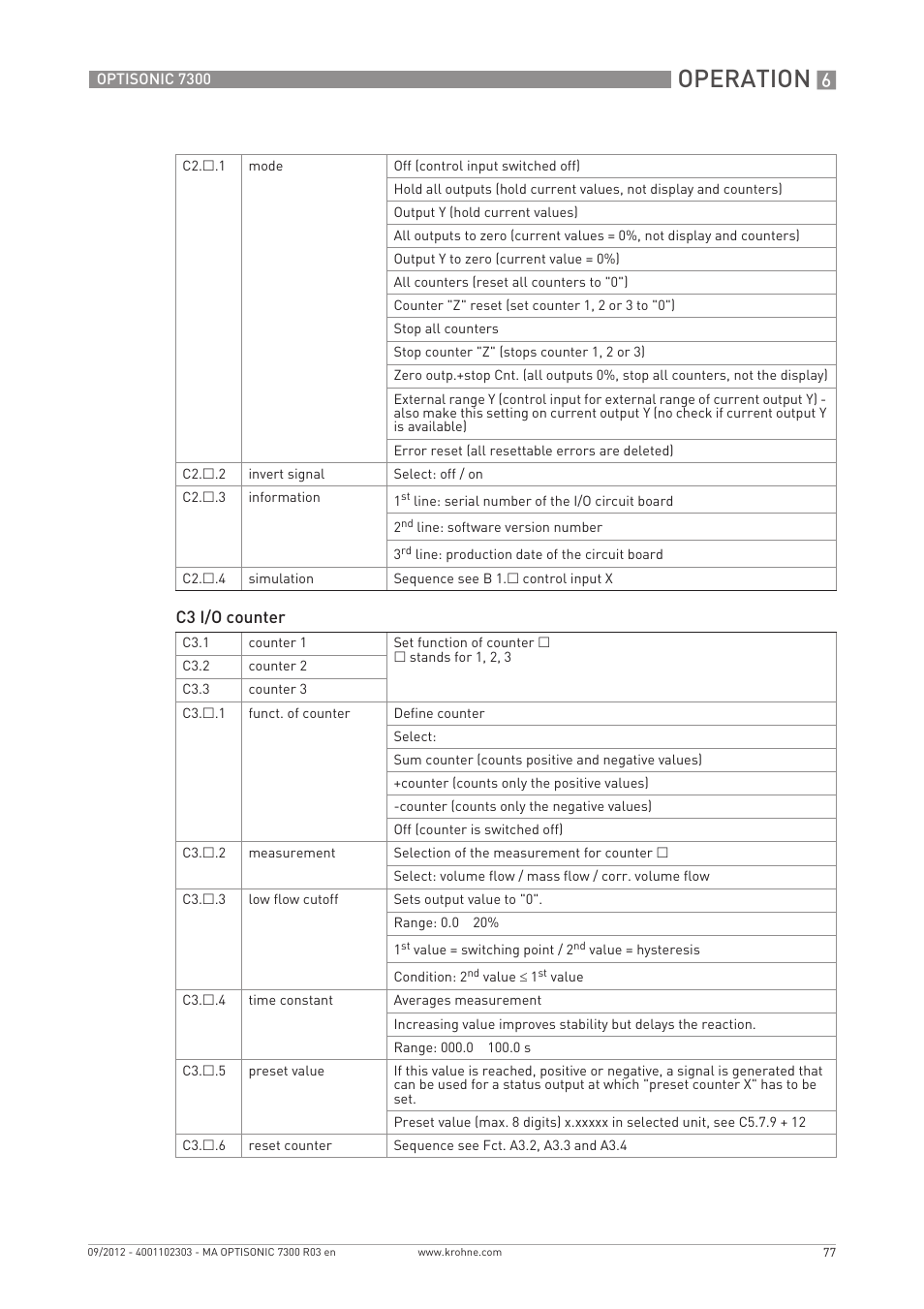 Operation | KROHNE OPTISONIC 7300 EN User Manual | Page 77 / 136