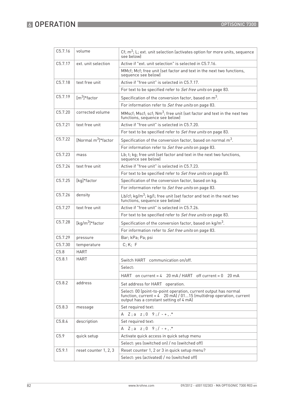 Operation | KROHNE OPTISONIC 7300 EN User Manual | Page 82 / 136