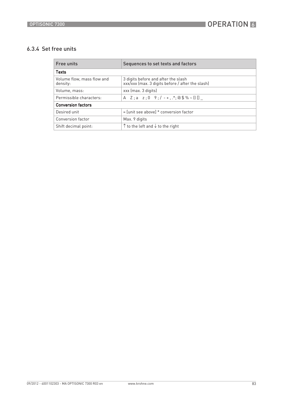 Operation, 4 set free units | KROHNE OPTISONIC 7300 EN User Manual | Page 83 / 136