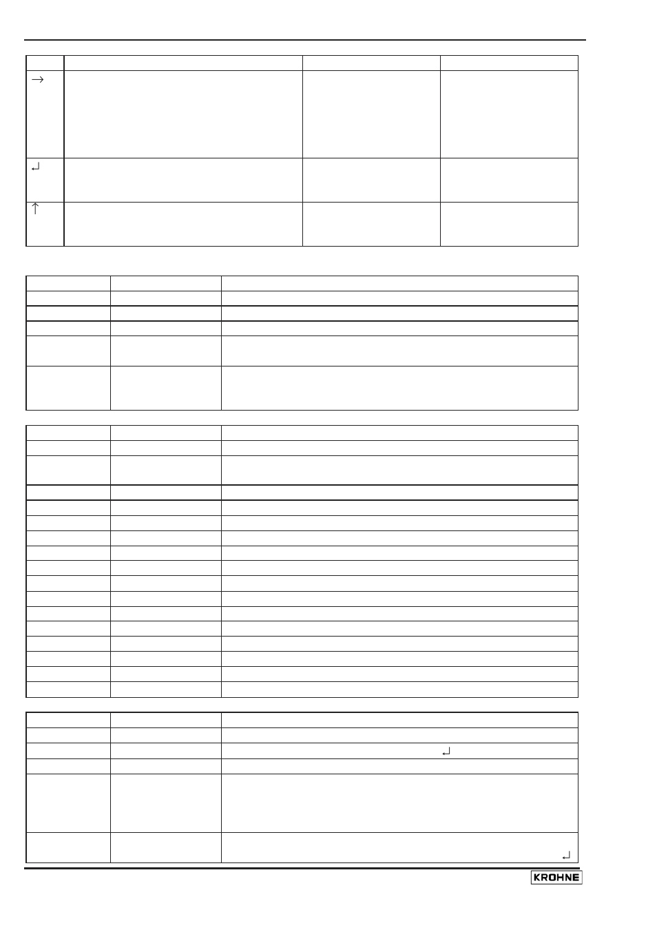 KROHNE UFM 3030 Service EN User Manual | Page 20 / 48