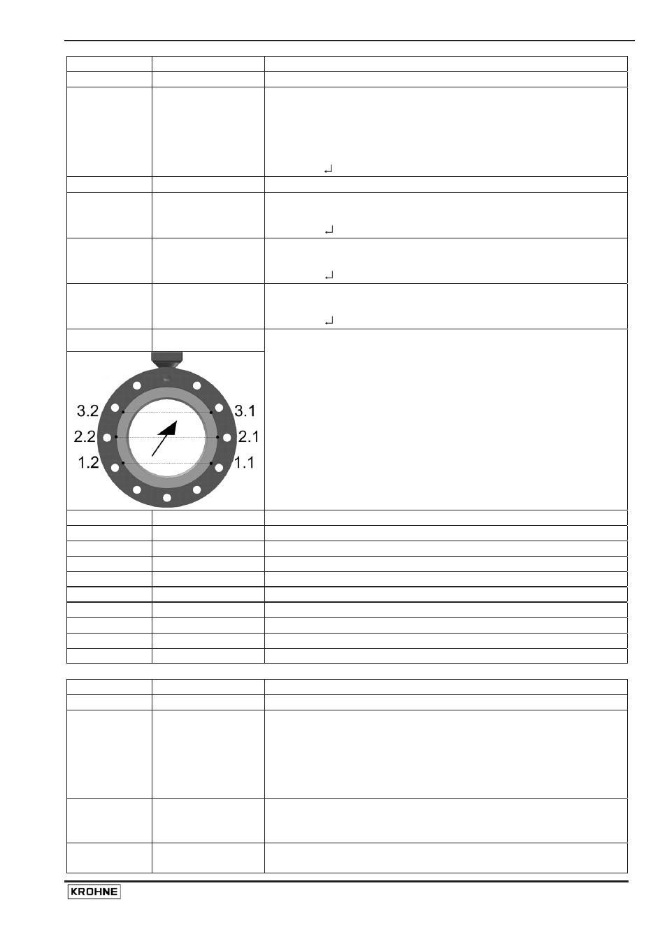 KROHNE UFM 3030 Service EN User Manual | Page 21 / 48