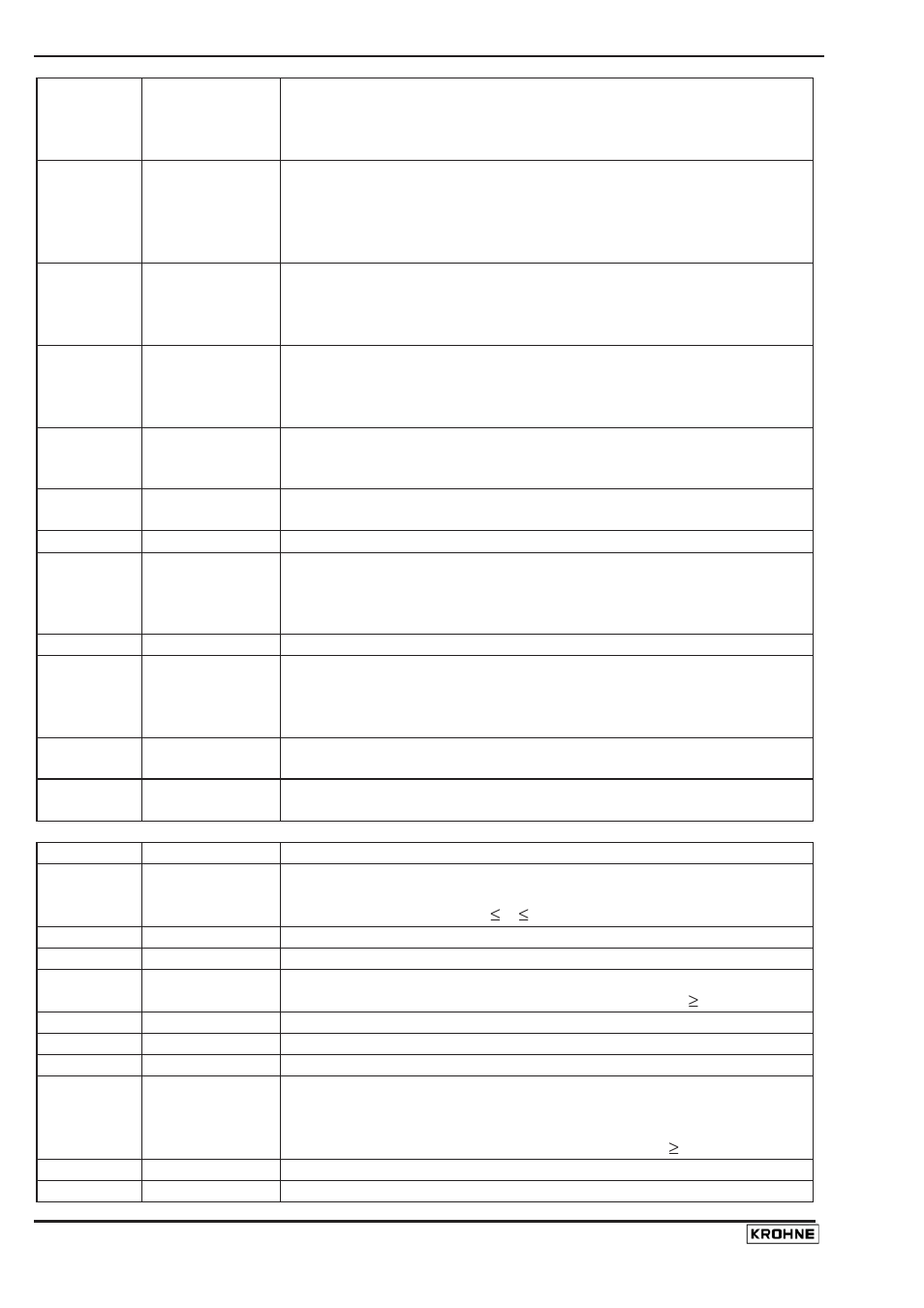 KROHNE UFM 3030 Service EN User Manual | Page 26 / 48
