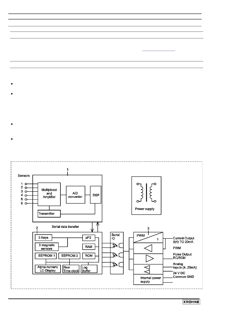 KROHNE UFM 3030 Service EN User Manual | Page 46 / 48