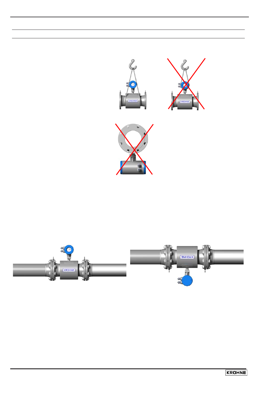 KROHNE UFM 3030 Service EN User Manual | Page 8 / 48