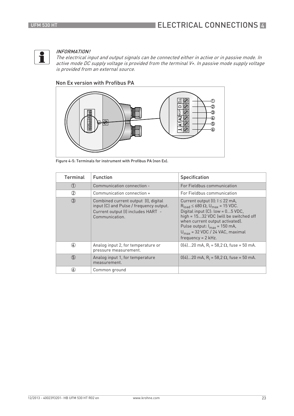 Electrical connections | KROHNE UFM 530 HT EN User Manual | Page 23 / 68