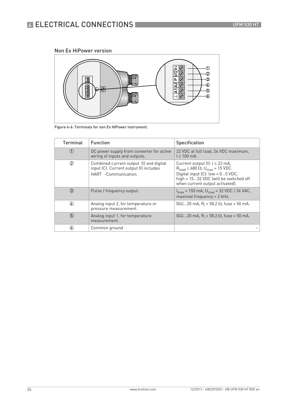 Electrical connections | KROHNE UFM 530 HT EN User Manual | Page 24 / 68