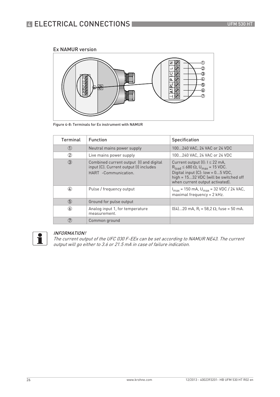 Electrical connections | KROHNE UFM 530 HT EN User Manual | Page 26 / 68