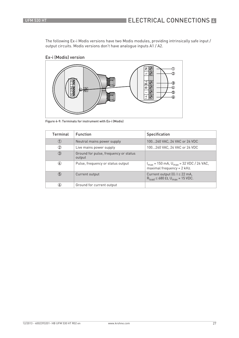 Electrical connections | KROHNE UFM 530 HT EN User Manual | Page 27 / 68