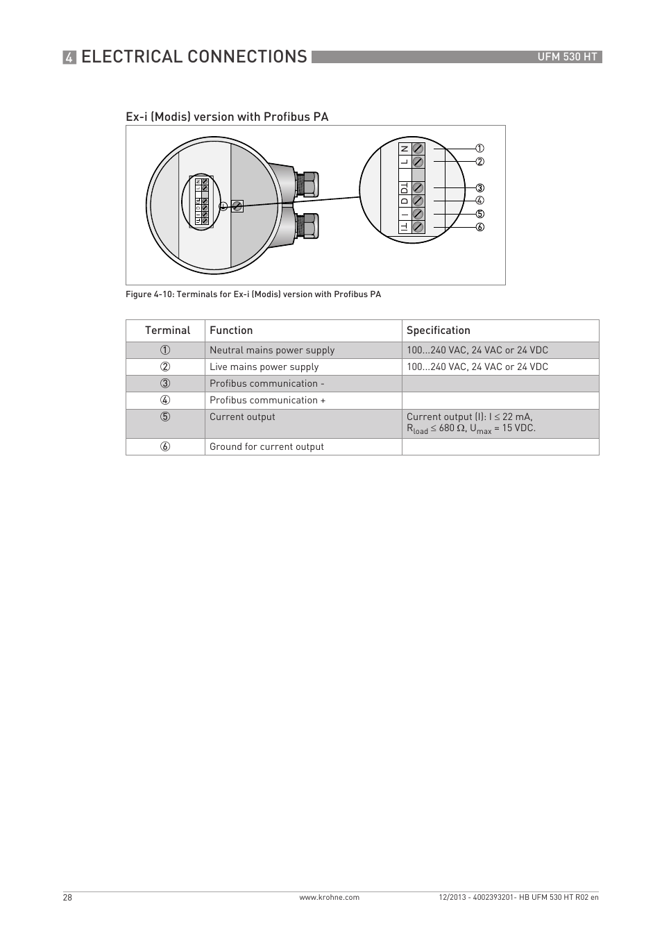 Electrical connections | KROHNE UFM 530 HT EN User Manual | Page 28 / 68