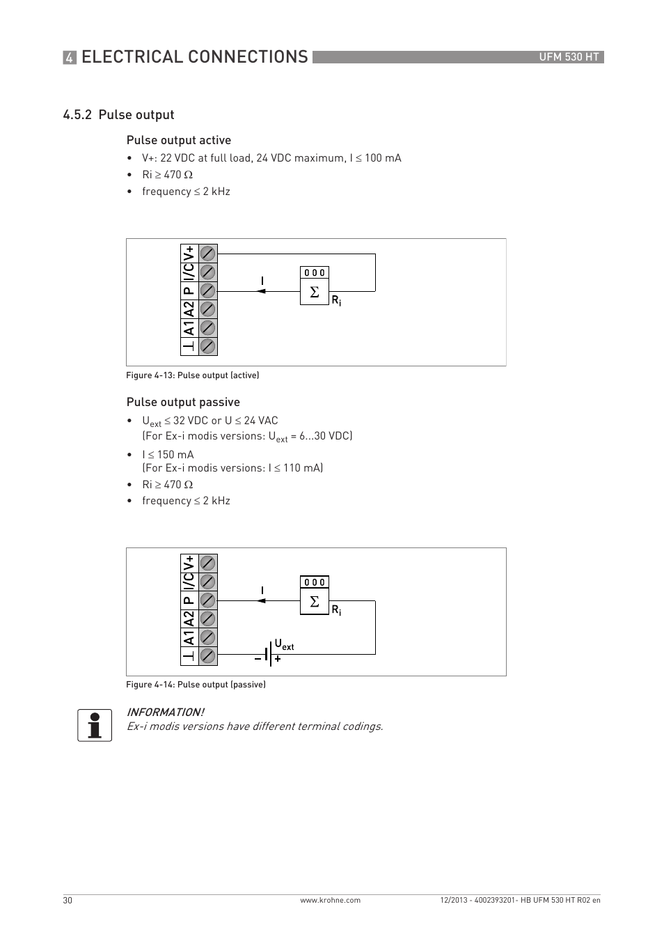 Electrical connections, 2 pulse output | KROHNE UFM 530 HT EN User Manual | Page 30 / 68