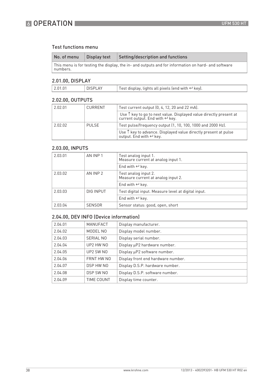 Operation | KROHNE UFM 530 HT EN User Manual | Page 38 / 68