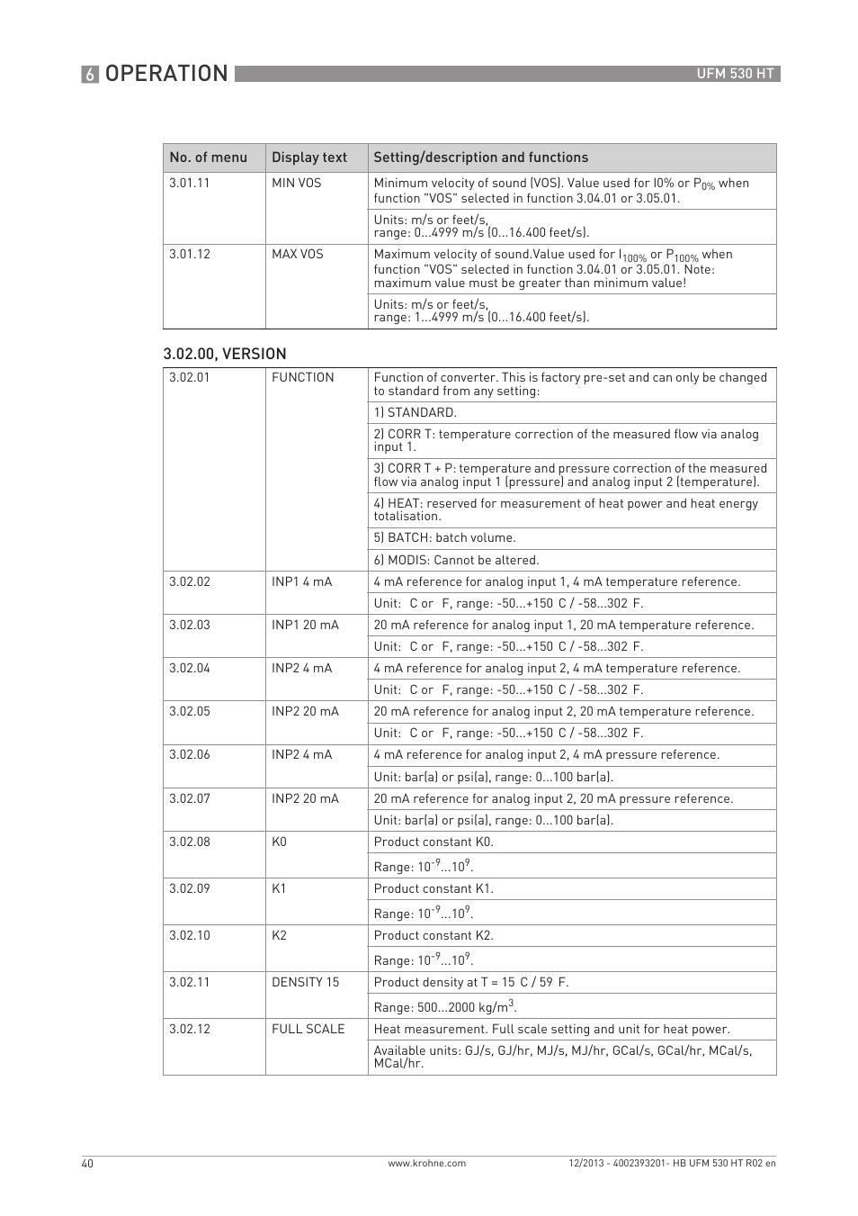 Operation | KROHNE UFM 530 HT EN User Manual | Page 40 / 68