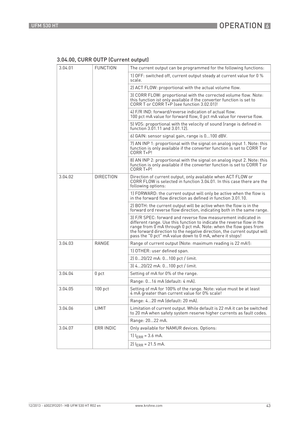 Operation | KROHNE UFM 530 HT EN User Manual | Page 43 / 68