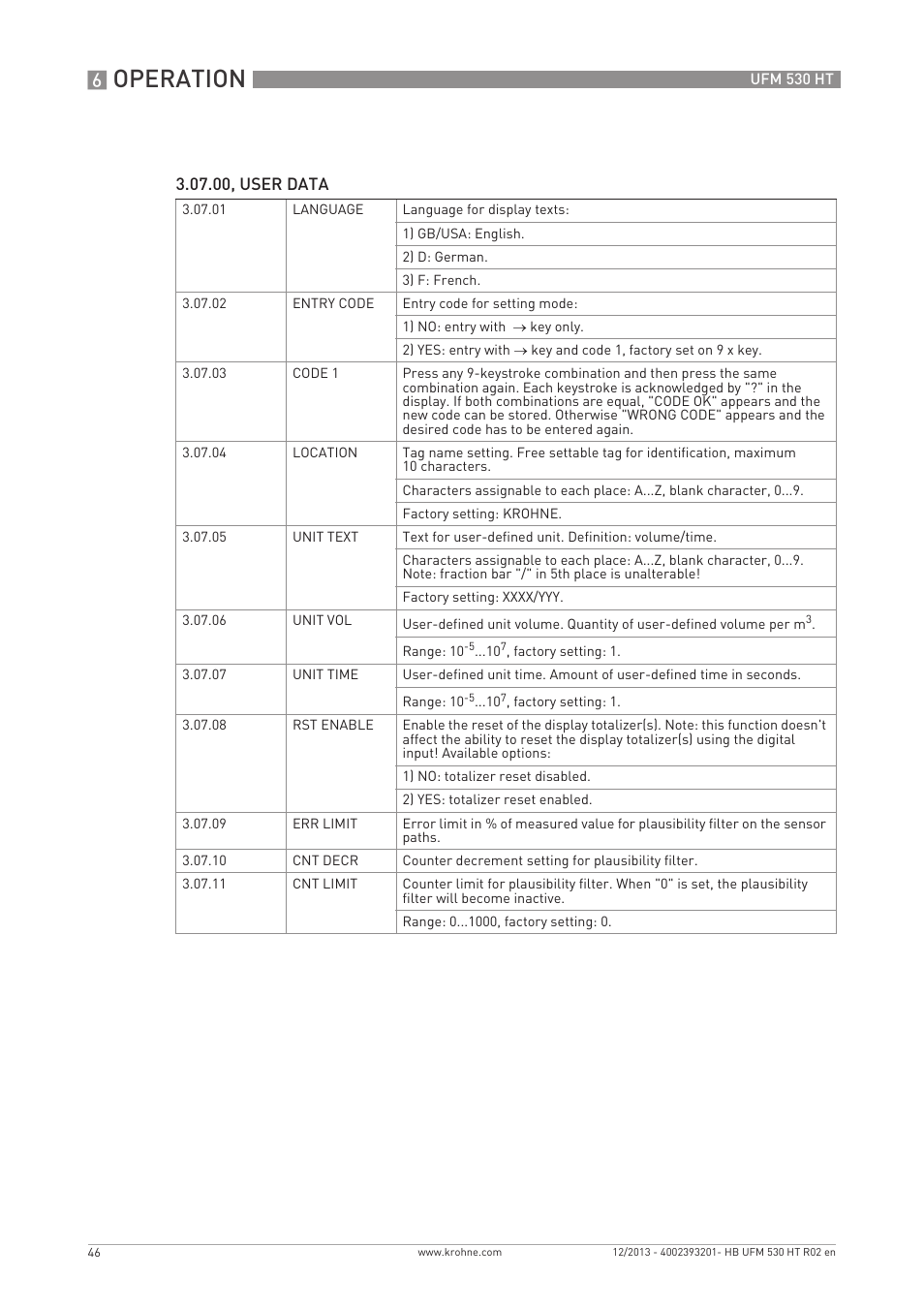 Operation | KROHNE UFM 530 HT EN User Manual | Page 46 / 68