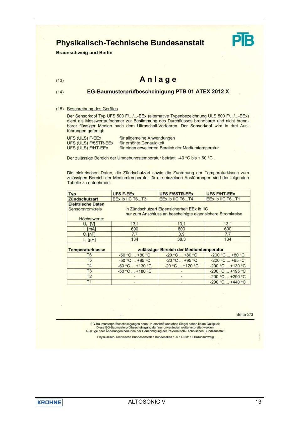 KROHNE ALTOSONIC V EEx EN User Manual | Page 17 / 28