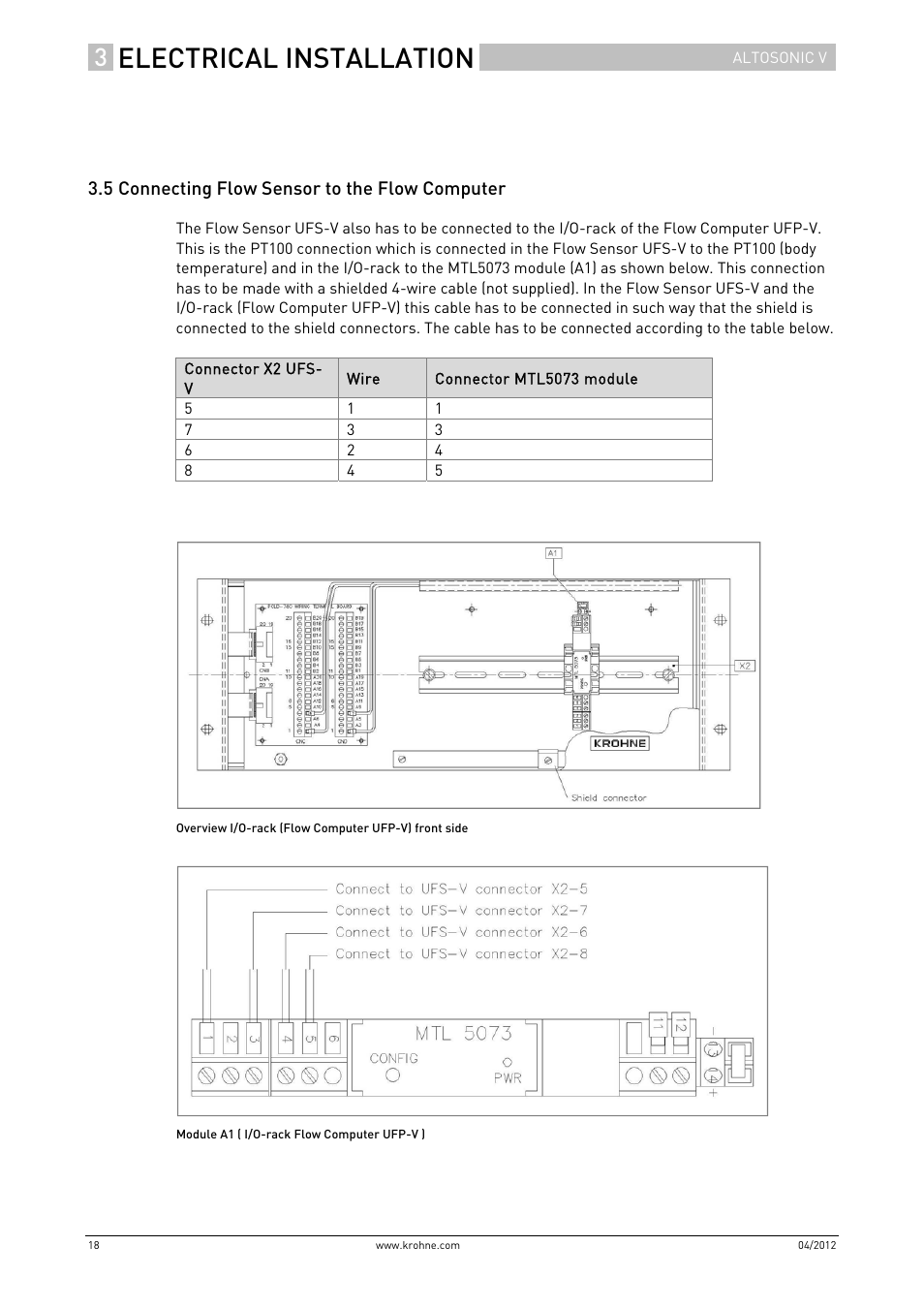 Electrical installation | KROHNE ALTOSONIC V Installation EN User Manual | Page 18 / 31