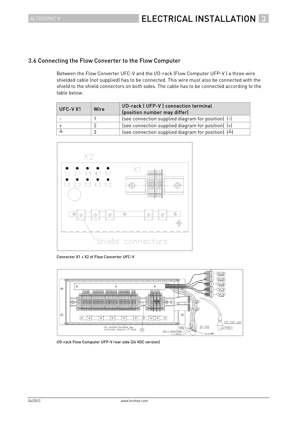 Electrical installation | KROHNE ALTOSONIC V Installation EN User Manual | Page 19 / 31
