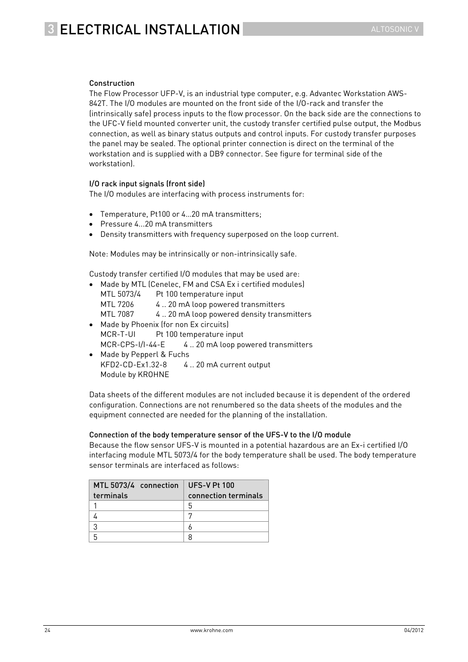 Electrical installation | KROHNE ALTOSONIC V Installation EN User Manual | Page 24 / 31