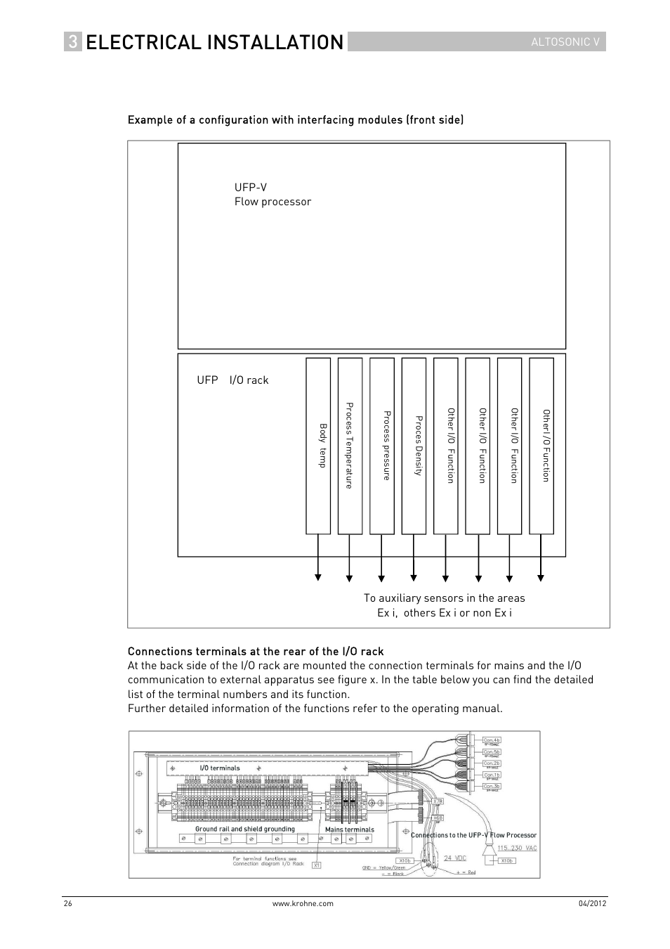 Electrical installation | KROHNE ALTOSONIC V Installation EN User Manual | Page 26 / 31