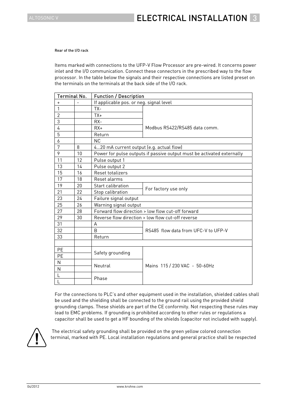 Electrical installation | KROHNE ALTOSONIC V Installation EN User Manual | Page 27 / 31