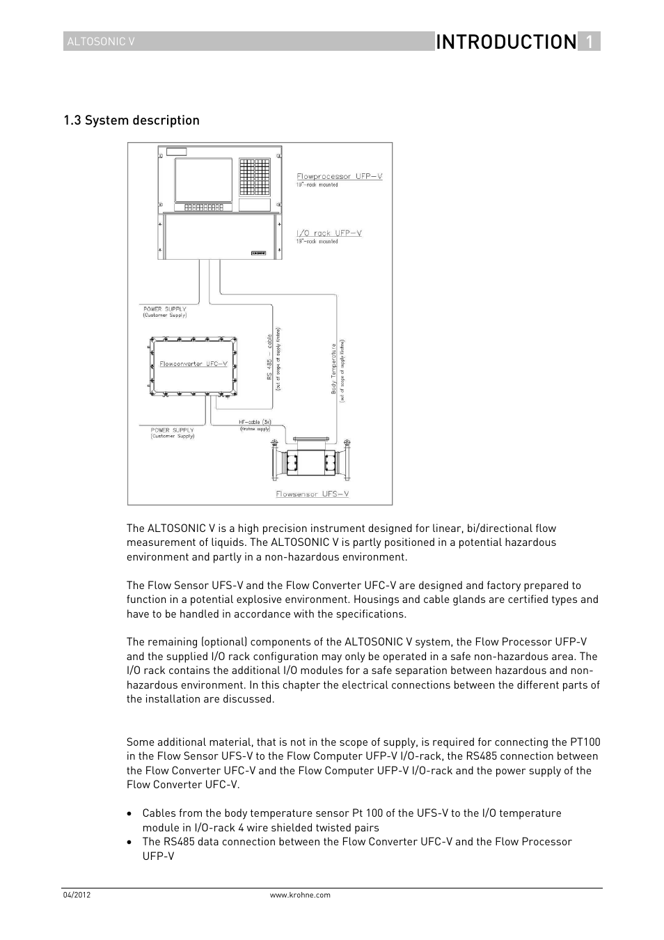Introduction | KROHNE ALTOSONIC V Installation EN User Manual | Page 7 / 31