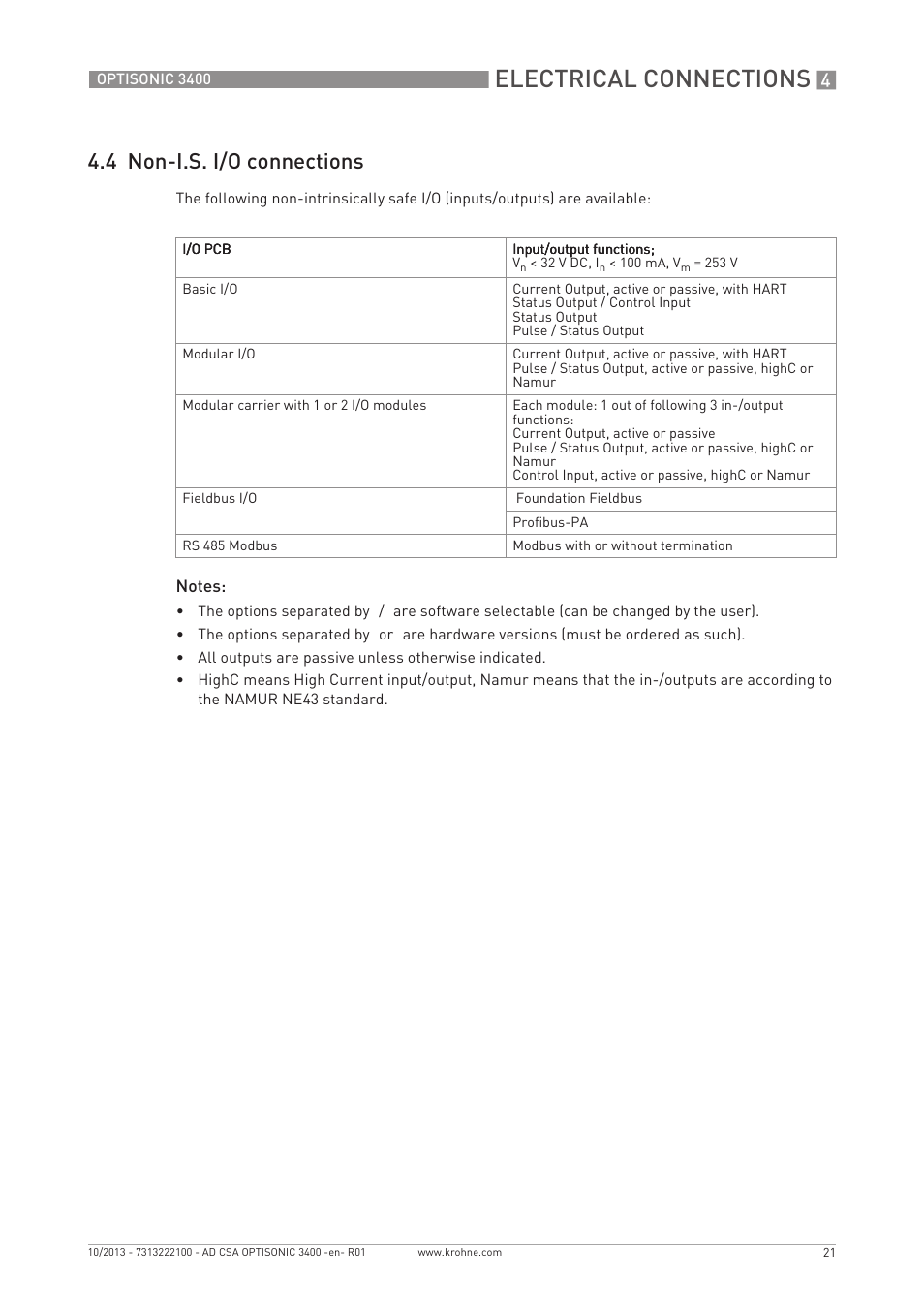 Electrical connections, 4 non-i.s. i/o connections | KROHNE OPTISONIC 3400 CSA EN User Manual | Page 21 / 32