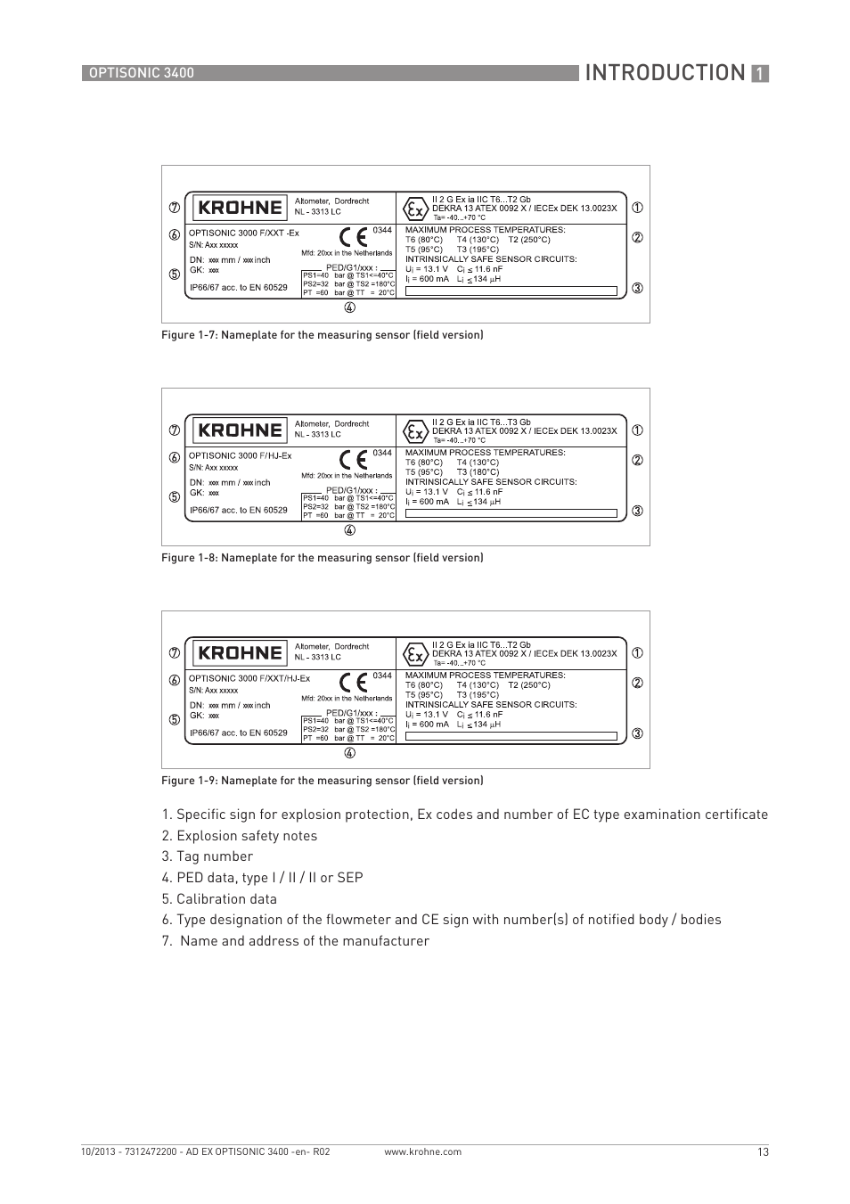 Introduction | KROHNE OPTISONIC 3400 Ex EN User Manual | Page 13 / 36