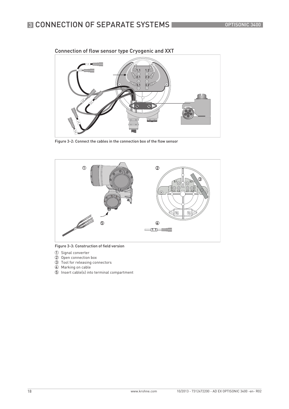 Connection of separate systems | KROHNE OPTISONIC 3400 Ex EN User Manual | Page 18 / 36