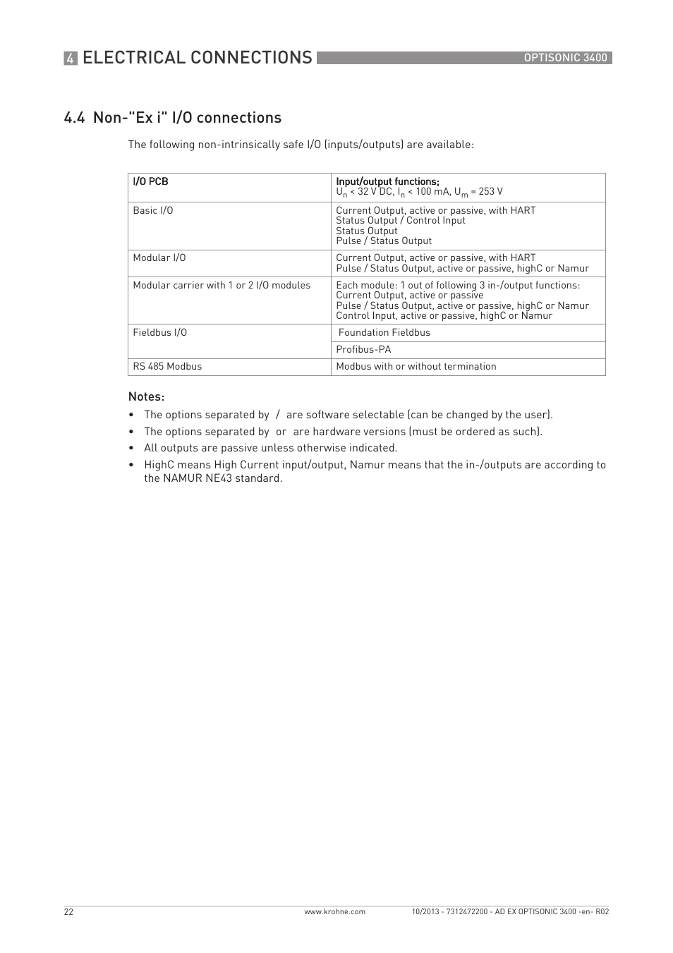 Electrical connections, 4 non-"ex i" i/o connections | KROHNE OPTISONIC 3400 Ex EN User Manual | Page 22 / 36