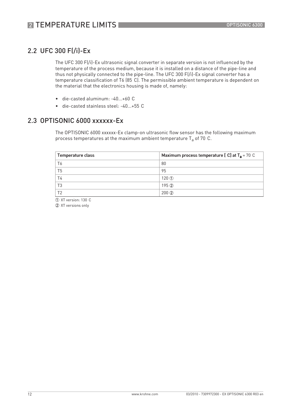 Temperature limits, 2 ufc 300 f(/i)-ex | KROHNE OPTISONIC 6300 EEx EN User Manual | Page 12 / 28