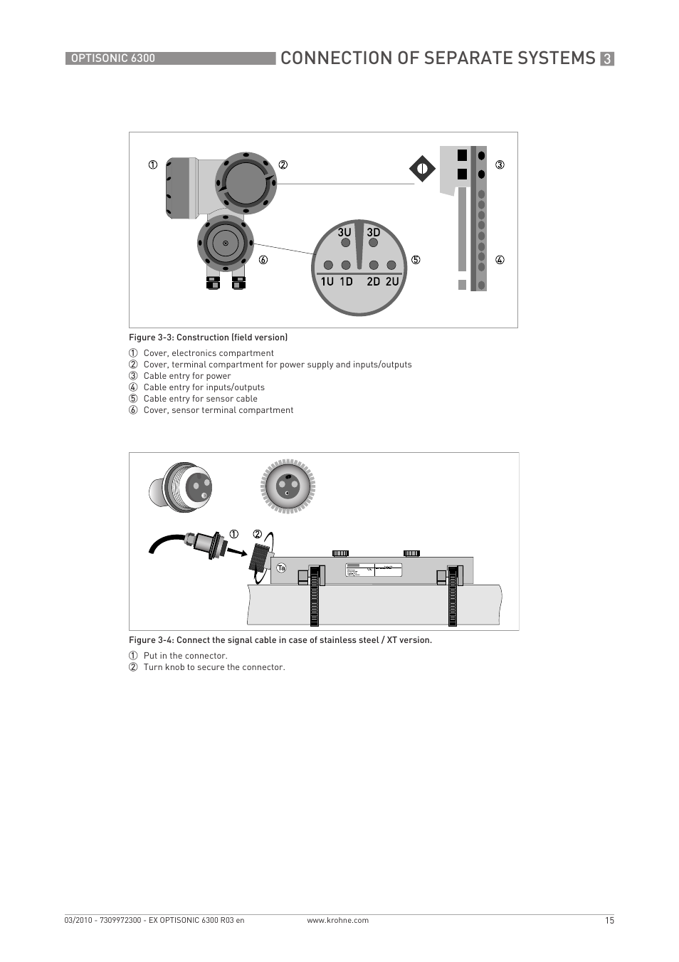 Connection of separate systems | KROHNE OPTISONIC 6300 EEx EN User Manual | Page 15 / 28