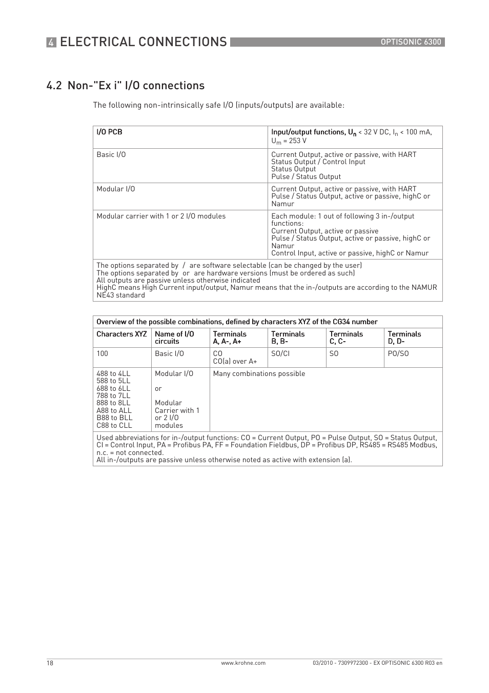 Electrical connections, 2 non-"ex i" i/o connections | KROHNE OPTISONIC 6300 EEx EN User Manual | Page 18 / 28