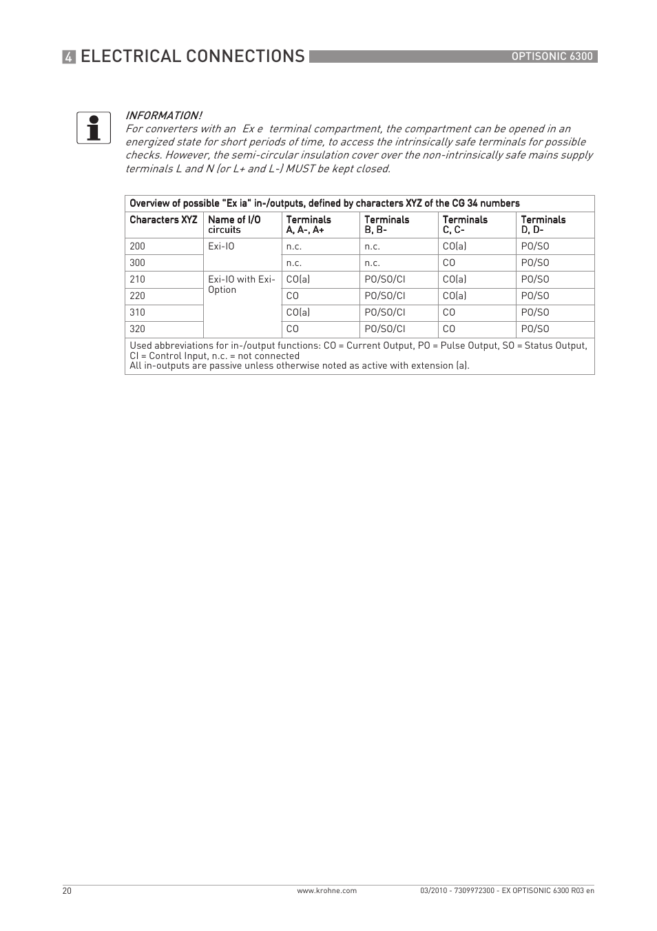 Electrical connections | KROHNE OPTISONIC 6300 EEx EN User Manual | Page 20 / 28