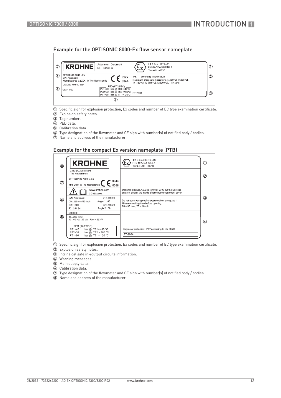 Introduction | KROHNE OPTISONIC 7300 Ex EN User Manual | Page 13 / 36