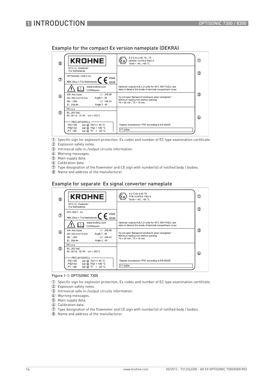 Introduction | KROHNE OPTISONIC 7300 Ex EN User Manual | Page 14 / 36