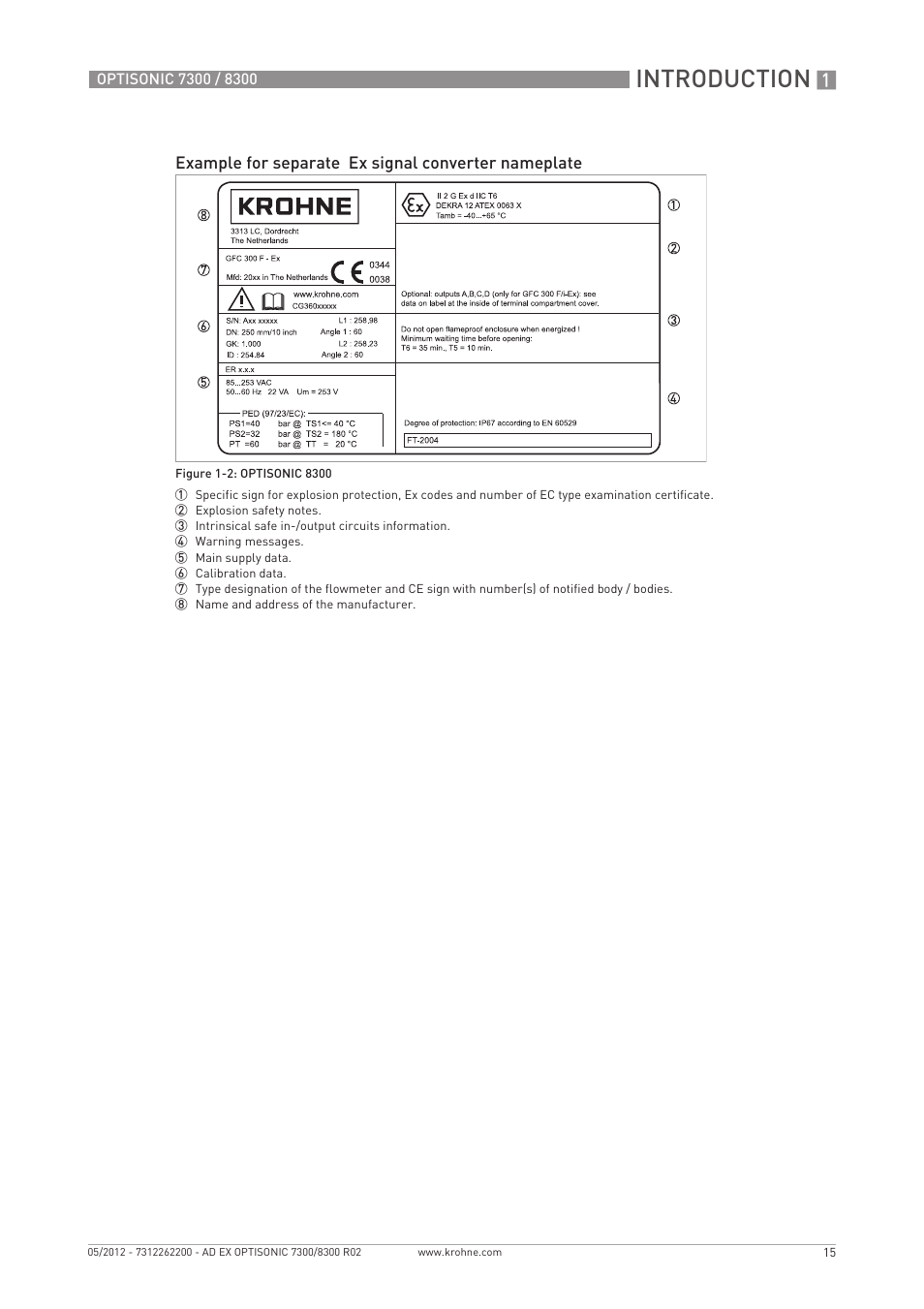Introduction | KROHNE OPTISONIC 7300 Ex EN User Manual | Page 15 / 36