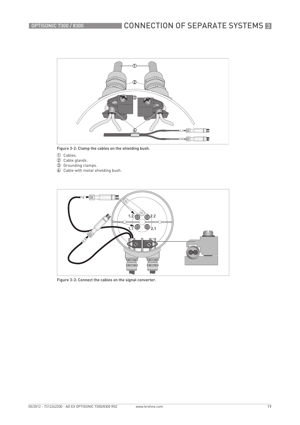 Connection of separate systems | KROHNE OPTISONIC 7300 Ex EN User Manual | Page 19 / 36