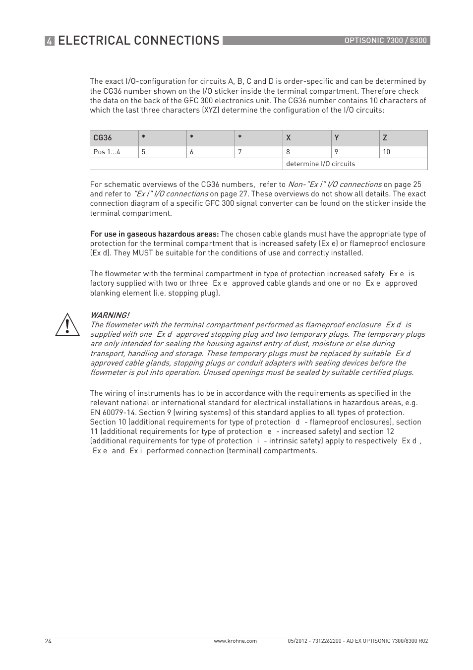 Electrical connections | KROHNE OPTISONIC 7300 Ex EN User Manual | Page 24 / 36