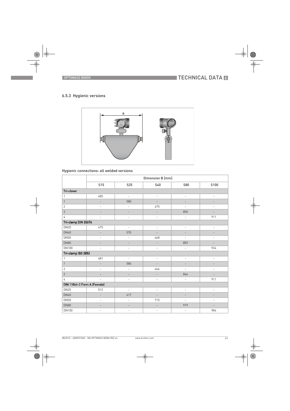 Technical data | KROHNE OPTIMASS 8000K EN User Manual | Page 41 / 48