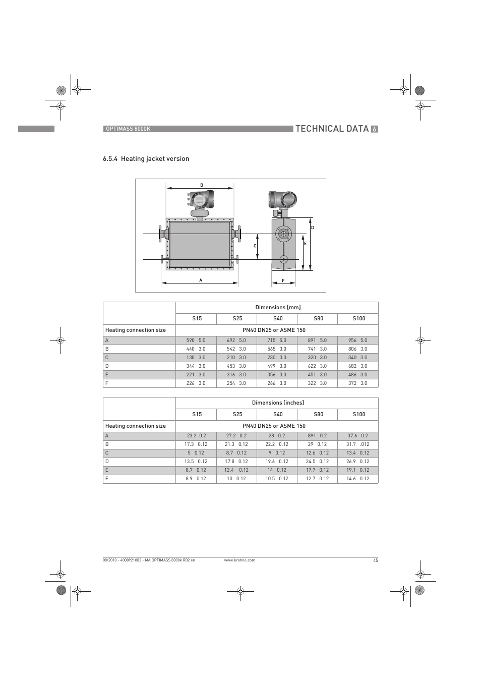 Technical data | KROHNE OPTIMASS 8000K EN User Manual | Page 45 / 48