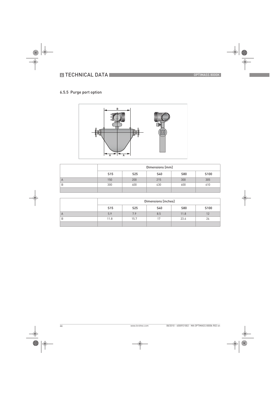 Technical data | KROHNE OPTIMASS 8000K EN User Manual | Page 46 / 48