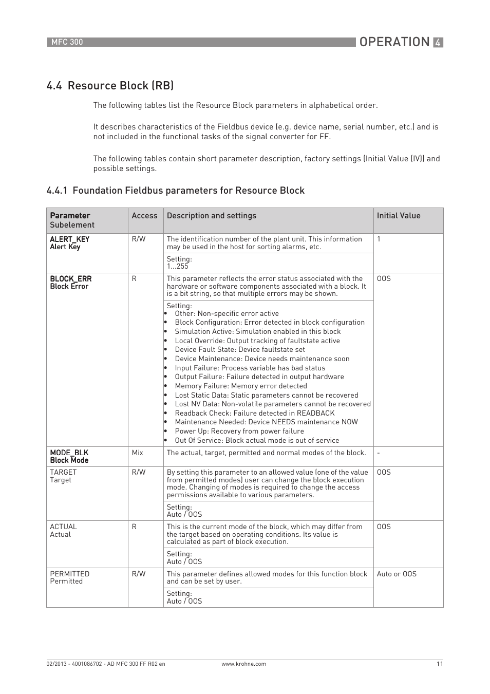 Operation, 4 resource block (rb) | KROHNE MFC 300 FOUNDATION FIELDBUS EN User Manual | Page 11 / 60