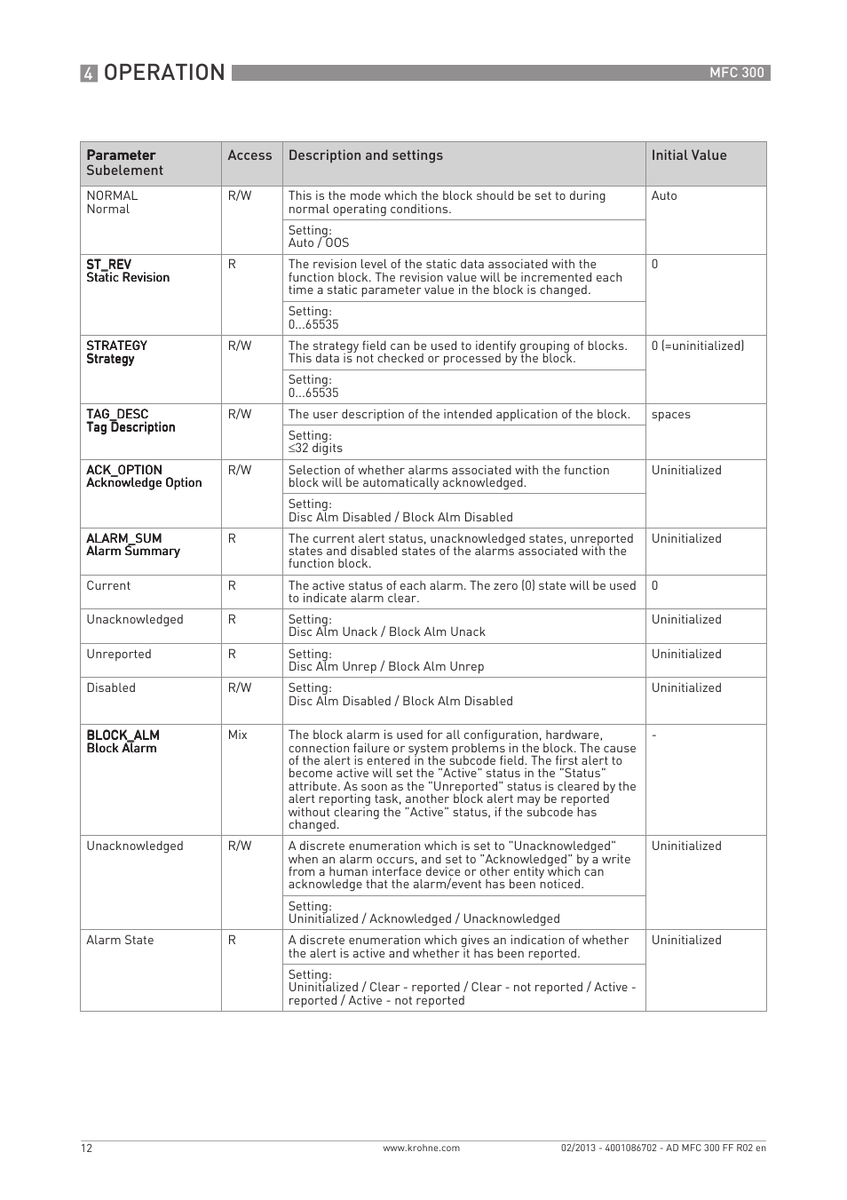 Operation | KROHNE MFC 300 FOUNDATION FIELDBUS EN User Manual | Page 12 / 60