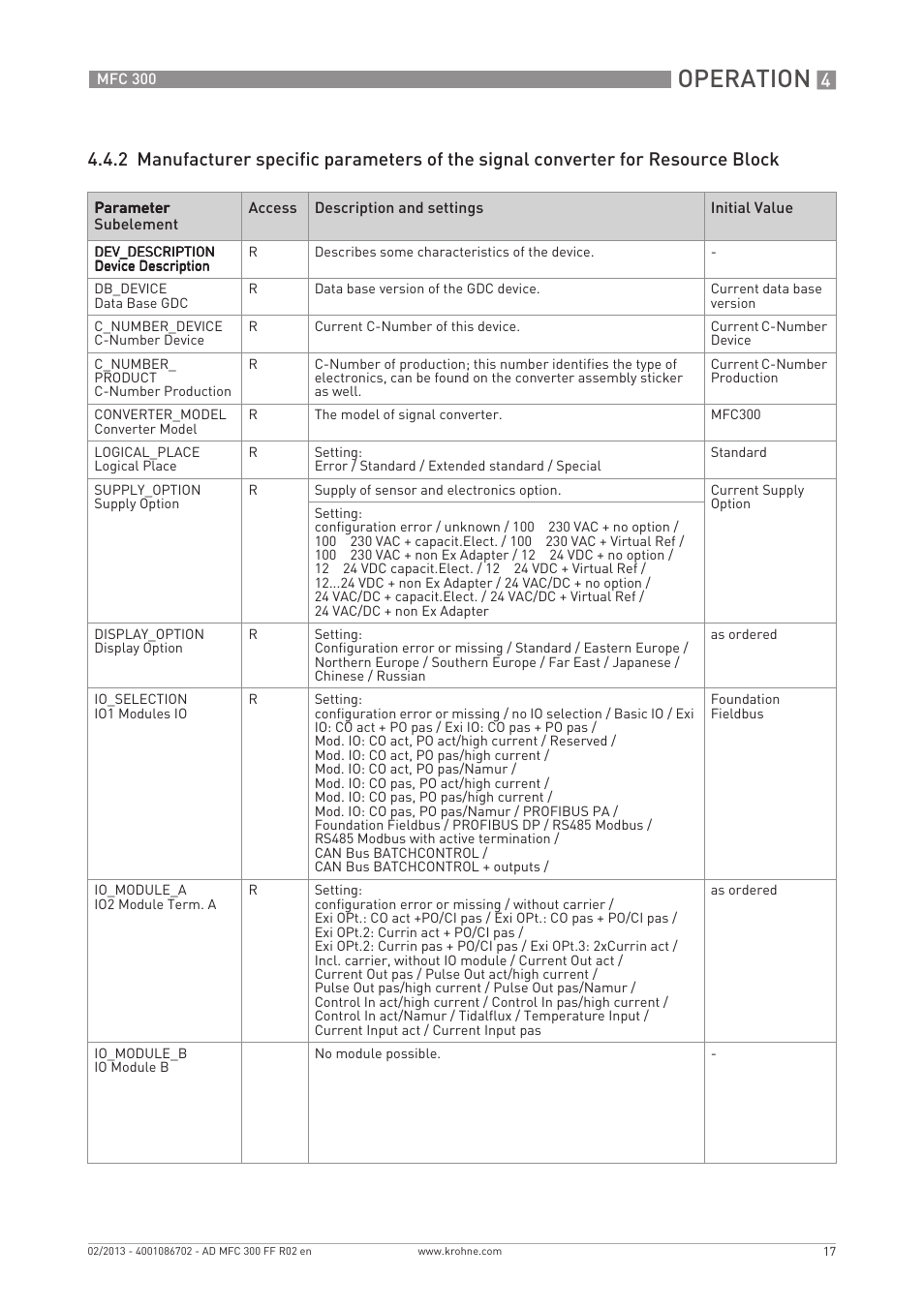 Operation | KROHNE MFC 300 FOUNDATION FIELDBUS EN User Manual | Page 17 / 60
