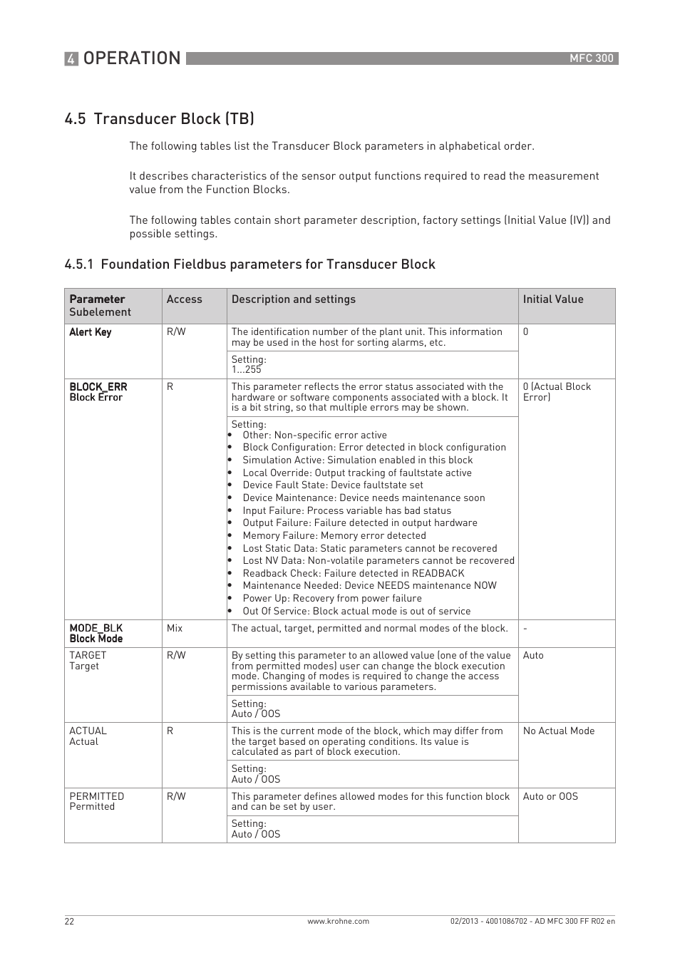 Operation, 5 transducer block (tb) | KROHNE MFC 300 FOUNDATION FIELDBUS EN User Manual | Page 22 / 60