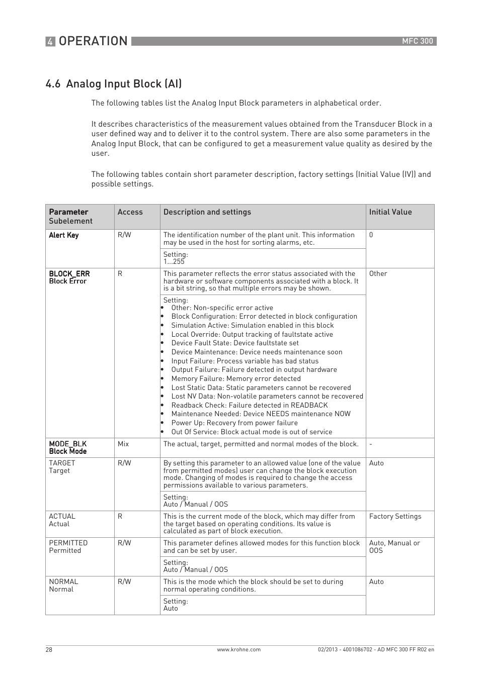 Operation, 6 analog input block (ai) | KROHNE MFC 300 FOUNDATION FIELDBUS EN User Manual | Page 28 / 60