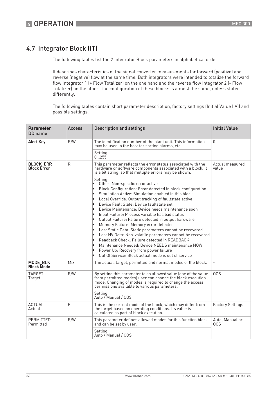 Operation, 7 integrator block (it) | KROHNE MFC 300 FOUNDATION FIELDBUS EN User Manual | Page 36 / 60